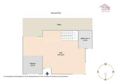 Image of 2100 Sq.ft 4 BHK Villa for sale in Aratt Cityscape Apartment by Aratt, Budigere Cross, Bengaluru for Rs. 26500000