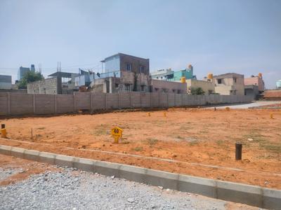 Koppa Gate Plot View 1