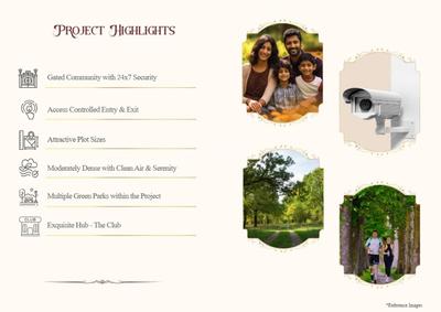 Image of 132 Sq.ft Residential Plot / Land for sale in Spiti Heritage Homes, Pataudi, Gurgaon for Rs. 14600000
