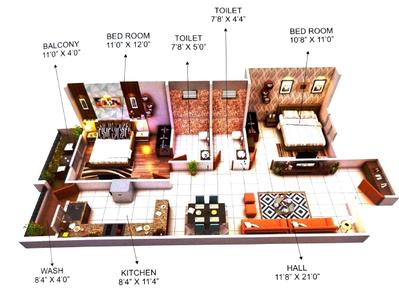 2 BHK Flat