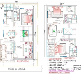 3 BHK Duplex