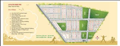 Image of 300 Sq.ft Residential Plot / Land for sale in Akkalkot, Solapur for Rs. 600000