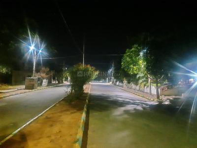 BMRDA Plot View 1