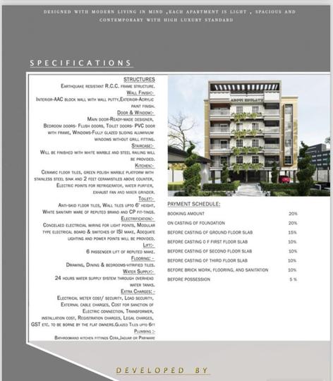 Aroti Enclave Main Image 1