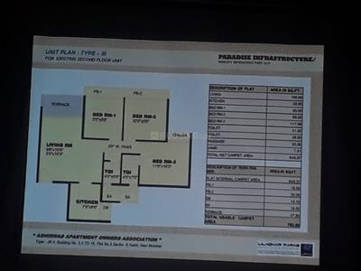 3 BHK Flat