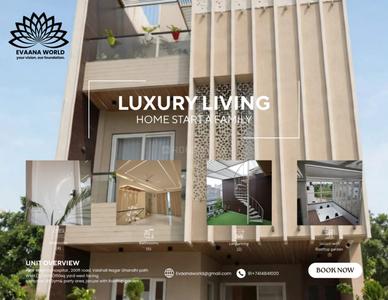 Image of 3600 Sq.ft 4.5 BHK Independent House for sale in Lalarpura, Jaipur for Rs. 32500000