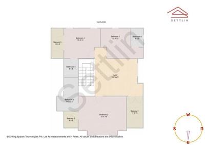 Image of 3418 Sq.ft 4 BHK Villa for sale in Azven Breathe by Azven Realty, Sarjapur, Bengaluru for Rs. 51900000