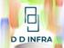 DI