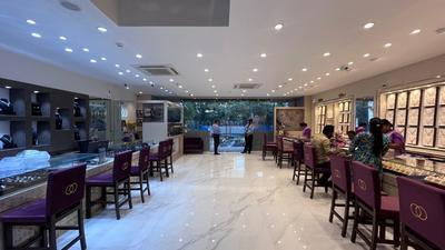 Others image of 2200.0 Sq.ft pre-leased  Showroom for sale in Bhandup West for 160000000