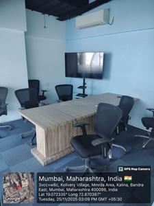 Others image of 3466.0 Sq.ft  Ready to use Office Space for sale in Bandra East for 180000000