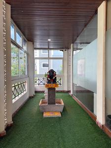 Others image of 1300.0 Sq.ft  Ready to use Office Space for rent in Safilguda for 70000