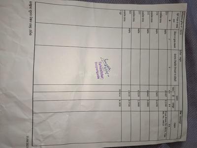 Others image of 150000.0 Sq.ft   Commercial Plot for sale in Parabeda for 3000000