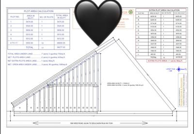 Commercial Plot