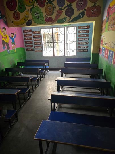 Others image of 2200.0 Sq.ft  Ready to use Office Space for rent in Asif Nagar for 10000