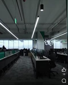 Others image of 1682.0 Sq.ft pre-leased Ready to use Office Space for sale in Malkajgiri for 32676000