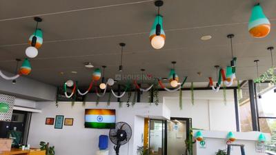Others image of 25000.0 Sq.ft  Ready to use Office Space for rent in Whitefield for 7500