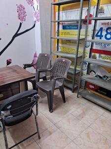 Others image of 100.0 Sq.ft  Ready to use Office Space for rent in Dadabadi for 7000
