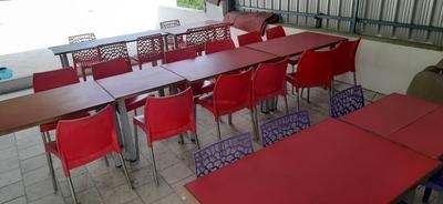 Others image of 2000.0 Sq.ft  Ready to use Office Space for rent in Guindy for 11600