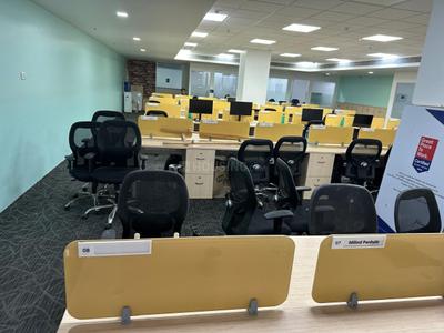 Ready to use Office Space