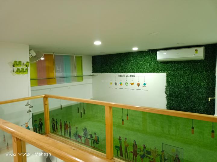 Commercial image of 1900.0 Sq.ft Ready to use Office Space for rent in Begumpet for 150000