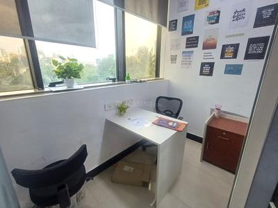 Others image of 850.0 Sq.ft  Ready to use Office Space for rent in Malad West for 135000