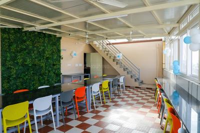 Others image of 91.0 Sq.ft  Ready to use Office Space for rent in Uttarahalli Hobli for 48000