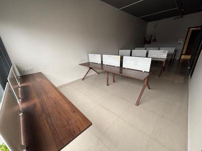 Others image of 550.0 Sq.ft  Ready to use Office Space for rent in Balewadi for 70000