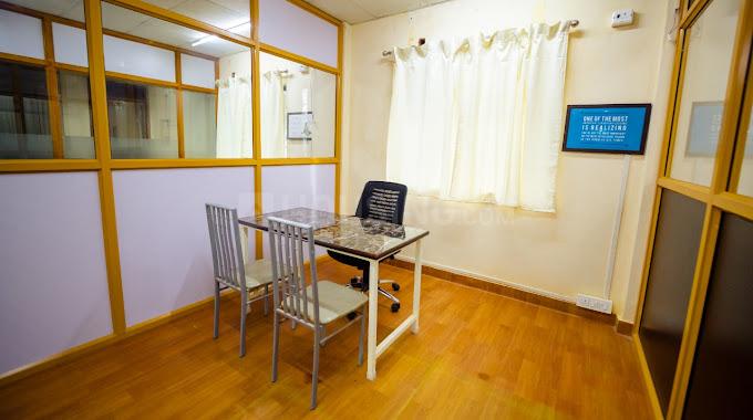Others image of 800.0 Sq.ft  Ready to use Office Space for rent in Madipakkam for 10000