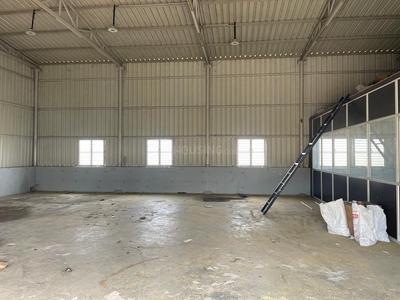 Others image of 2250.0 Sq.ft Commercial Property for rent in Kuppepalayam for 22000