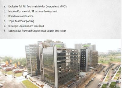 Outside View image of 25673.0 Sq.ft  Bare shell Office Space for rent in Sector 58 for 1250000