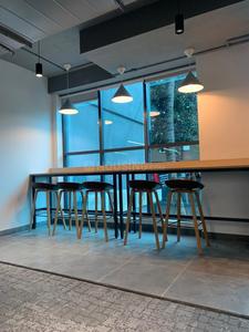 Others image of 7500.0 Sq.ft  Ready to use Office Space for rent in HSR Layout for 750000