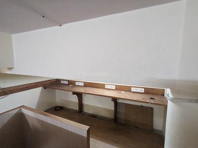 Others image of 320.0 Sq.ft  Ready to use Office Space for rent in Powai for 28000
