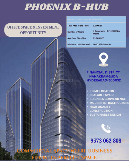 Others image of 51000.0 Sq.ft  Bare shell Office Space for sale in Financial District for 18000000