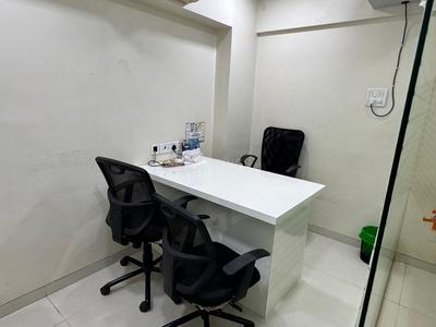 Others image of 350.0 Sq.ft  Ready to use Office Space for rent in Andheri East for 56000
