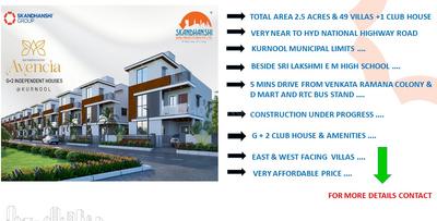Others image of 1500.0 Sq.ft   Commercial Plot for sale in B. Thandrapadu for 7500000