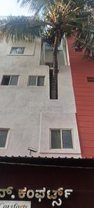Others image of 1100.0 Sq.ft   Commercial Property for rent in BTM Layout for 250000