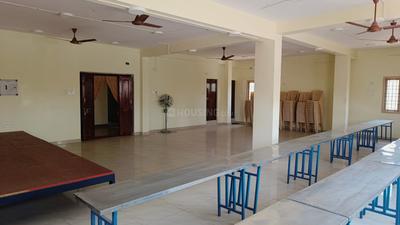 Others image of 1100.0 Sq.ft   Commercial Property for rent in Pammal for 60000