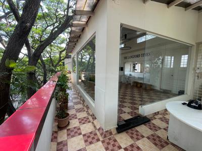 Others image of 800.0 Sq.ft  Ready to use Office Space for rent in Jayanagar for 65000