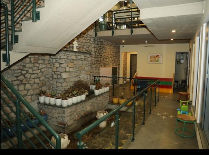 Others image of 10000.0 Sq.ft   Commercial Property for rent in Malviya Nagar for 450000