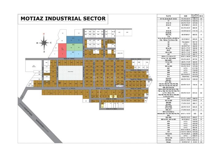Others image of 9680.0 Sq.ft   Commercial Plot for sale in Barwala for 11298000
