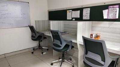 Others image of 700.0 Sq.ft  Ready to use Office Space for rent in Lohgarh for 40000