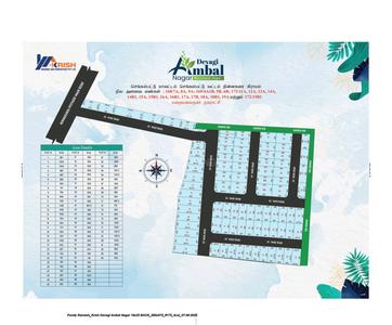Commercial Plot