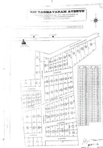 Others image of 8075.0 Sq.ft Commercial Plot for sale in Ennaikaran for 5000000