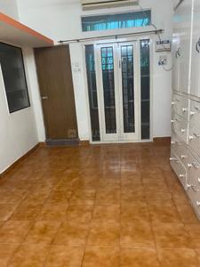 Others image of 1100.0 Sq.ft   Commercial Property for rent in Velachery for 60000