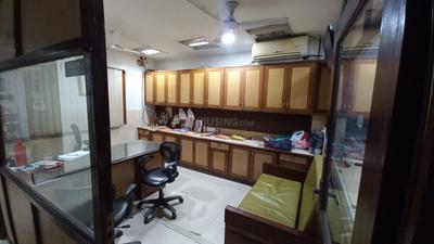 Others image of 5000.0 Sq.ft  Ready to use Office Space for rent in Najafgarh Road Industrial Area for 300000