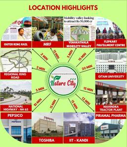 Others image of 3465.0 Sq.ft Commercial Plot for sale in Peddapur for 4427500
