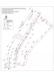 Others image of 7551.0 Sq.ft   Commercial Plot for sale in Sahastradhara Road for 71315000
