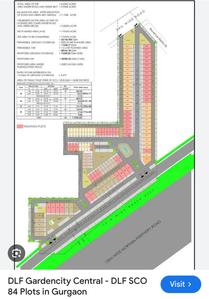 Others image of 1017.0 Sq.ft   Commercial Plot for sale in Sector 84 for 52500000