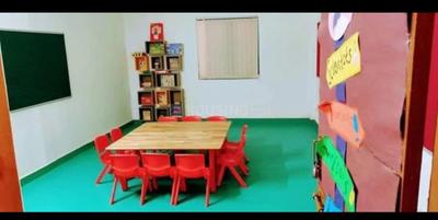 Others image of 60000.0 Sq.ft   Commercial Property for rent in Upper Kharadi for 140000