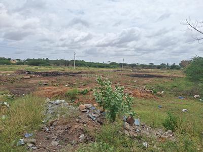 Others image of 47916.0 Sq.ft   Commercial Plot for rent in Ram Nagar for 200000